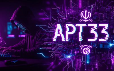 Unmasking REFINED KITTEN: A Look at Iran’s APT33